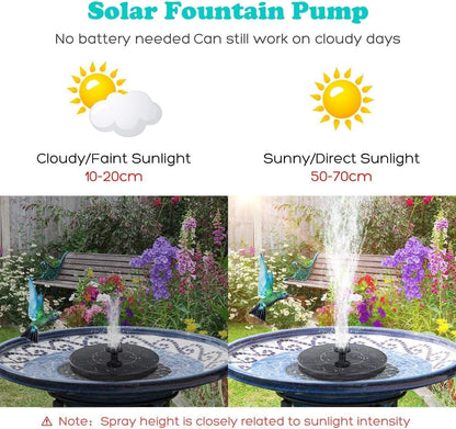 🌞💦 Solar Fountain Pump – Floating 7V 1.4W for Pool, Pond, Garden & Patio 🌿✨